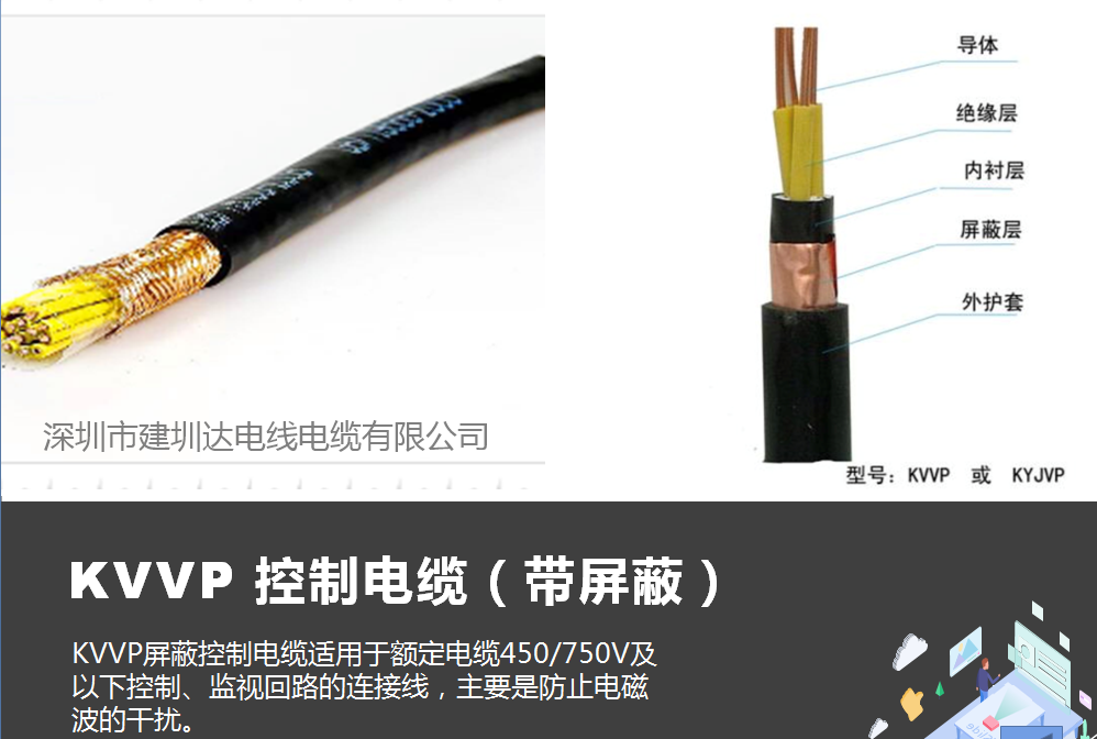 屏蔽電纜制造商