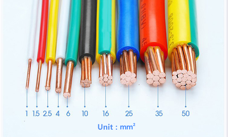 H05V-U/H07V-U