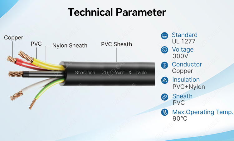 TC-ER Cable