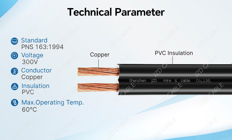 SPT wire