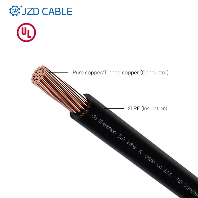 sis wire