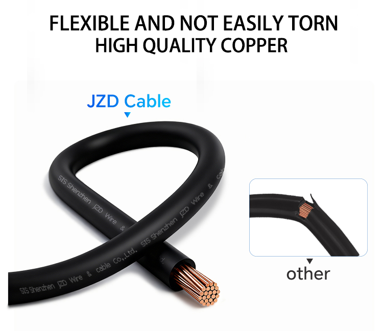 sis wire