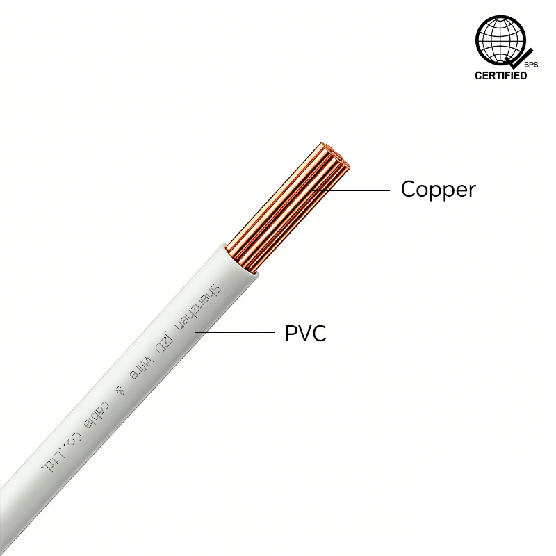 tw wire